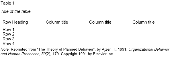 table-note-journal-copyright-apa